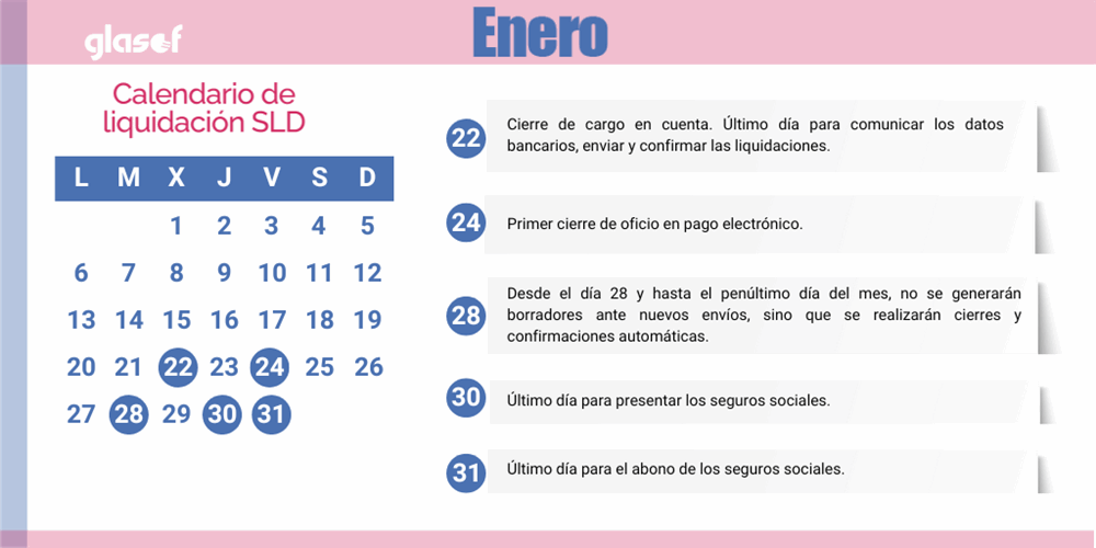 Calendario SLD enero 2025