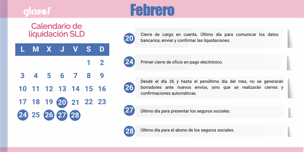 Calendario SLD febrero 2025
