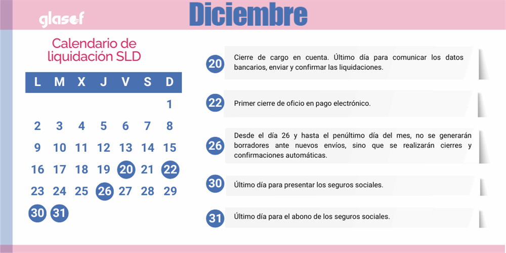 Calendario SLD diciembre 2024