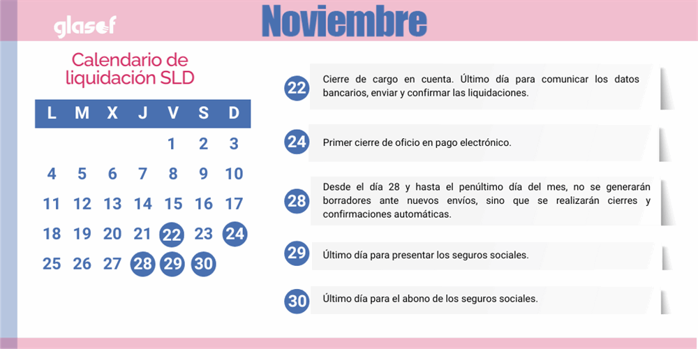 Calendario SLD noviembre 2024