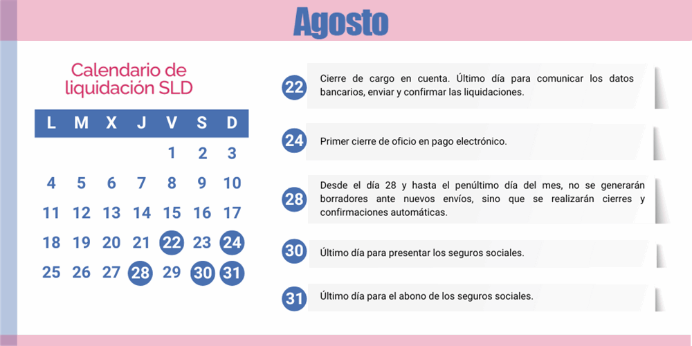 Calendario SLD agosto 2025
