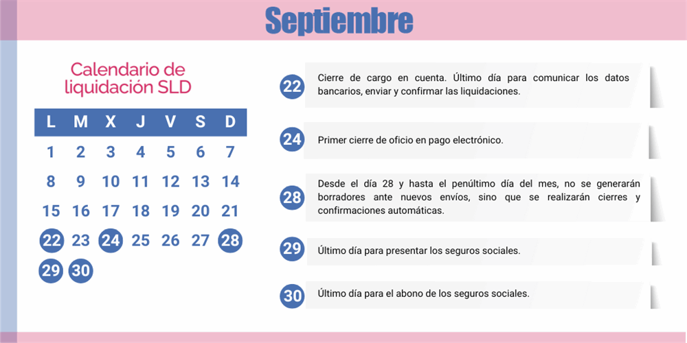 Calendario SLD septiembre 2025