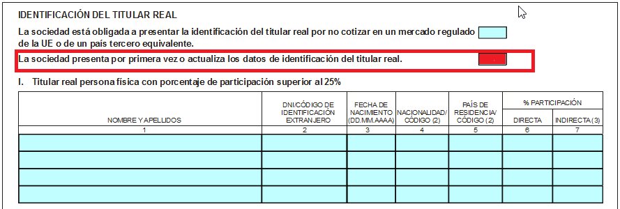 Identificación del titular real