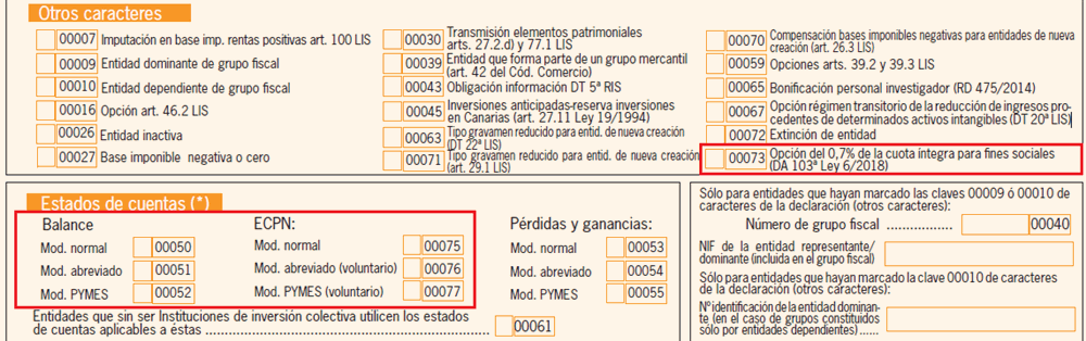 Estados de cuentas