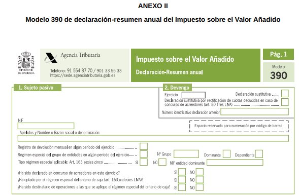 Modelo 390 resumen anual 2024