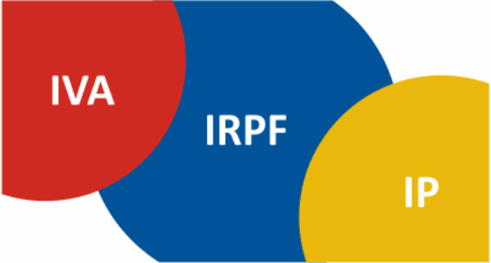 Principales medidas tributarias del Real Decreto-Ley 18/2019 que afectan al IRPF, IVA, IP y Actividades prioritarias de mecenazgo