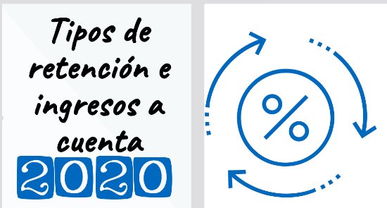 Cuadro informativo sobre los tipos de retención e ingresos a cuenta del IRPF aplicables en el ejercicio 2020