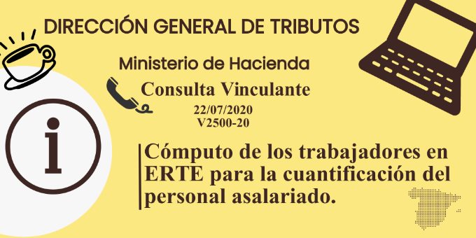Cómputo de los trabajadores en ERTE para el método de estimación objetiva