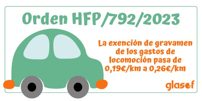 Orden HFP/792/2023: Incremento de los gastos de locomoción en IRPF