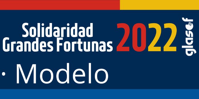 Modelo 718. Impuesto Temporal de Solidaridad de las Grandes Fortunas 2022