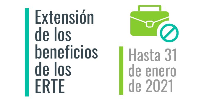 Aprobada la extensión de los beneficios de los ERTE hasta el 31 de enero de 2021