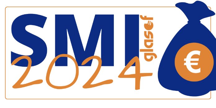 Salario Mínimo Interprofesional para 2024