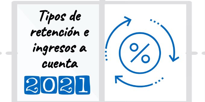 Cuadro de retenciones e ingresos a cuenta del IRPF en el ejercicio 2021 Cuadro de retenciones e ingresos a cuenta del IRPF en el ejercicio 2021